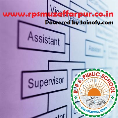 ramji prasad sahu RPS public school muzaffarpur organization management